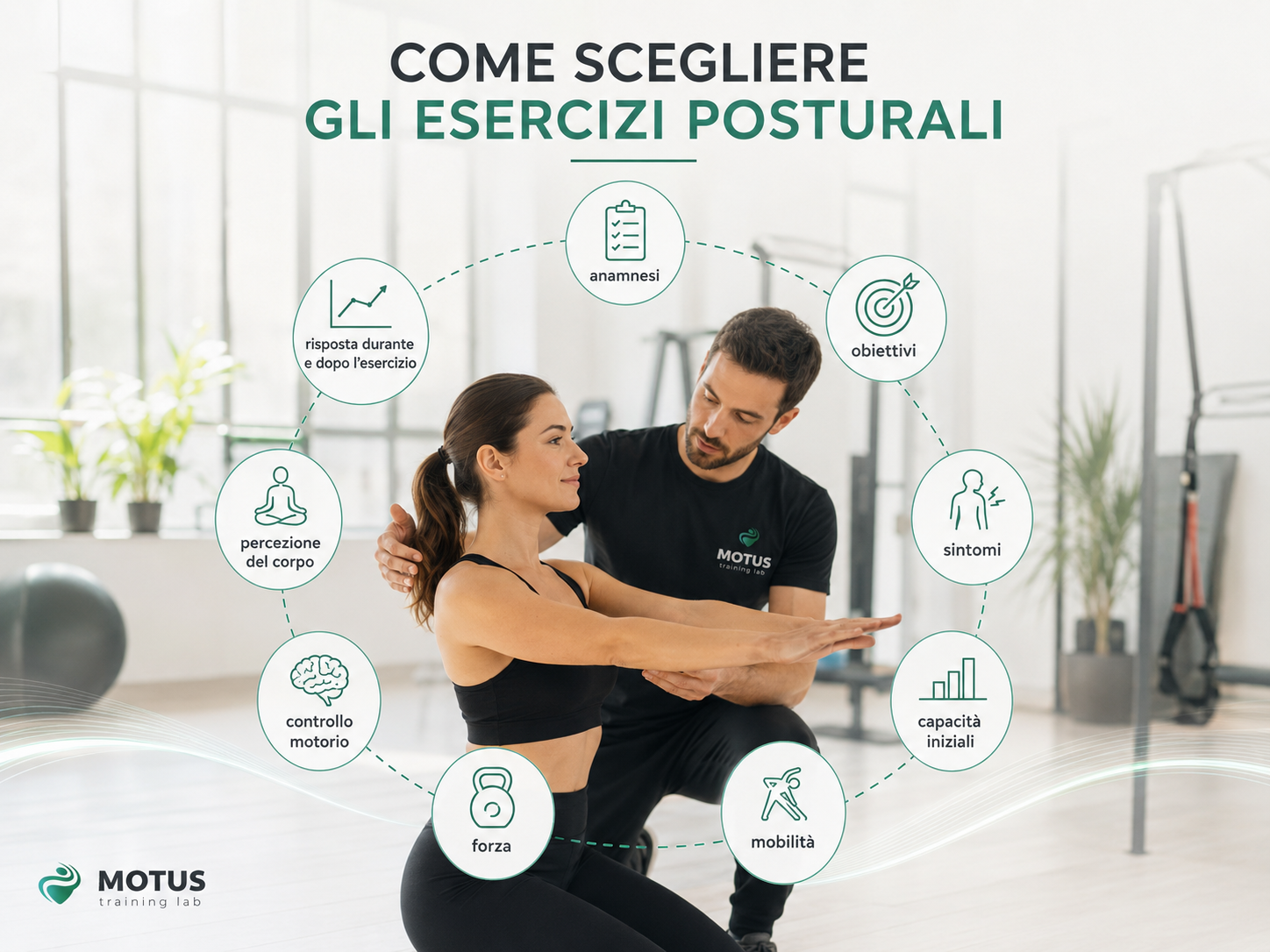 Esercizi posturali Roma: quali servono davvero e perché non esiste una scheda uguale per tutti