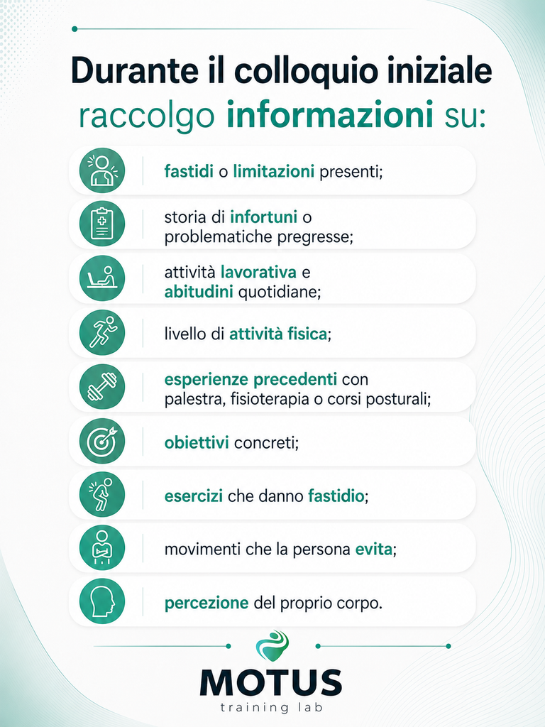 Informazioni importanti per esercizi correttivi della postura